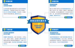 金天鵝酒店管理軟件 生產廠家、功能特色與價格解析